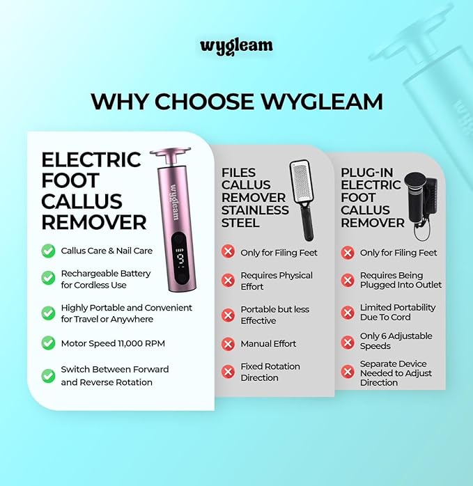 2-in-1 Electric Callus Remover and Nail File Drill Kit for Flawless Feet & Nails - 3 Speeds, Rechargeable, Professional at-Home Pedicure & Manicure Tool