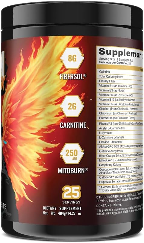 Panda Burn MAX Enhance Your Strength, Energy, Focus with Dual Source Caffiene (350mg), Alpha GPC, and MitoBurn® (Peach Berry Lollipop)(25 Servings)