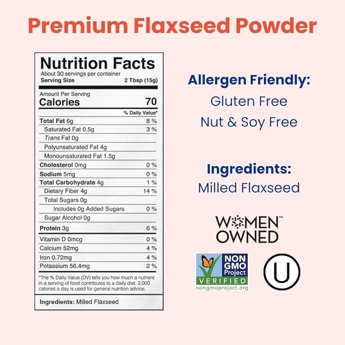 Ground Flax Seed | Manitoba Milling Co | Six 1lb Bags | Smooth Milled Flaxseed Fiber with Protein, Omega 3 | Gluten Free, Non-GMO Gourmet Milled Flaxseed for Muffins, Yogurt, Smoothies