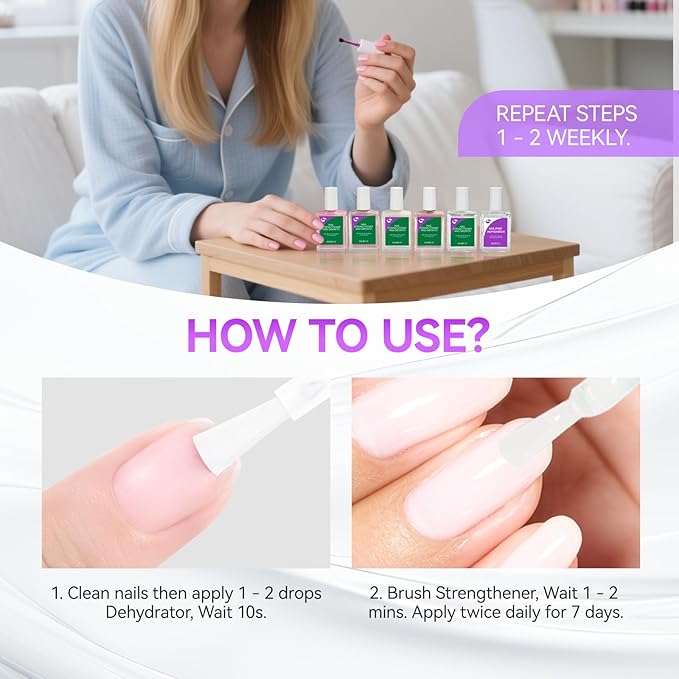 Gelike EC Nail Care Set: Strengthener and Dehydrator – Repair Protect & Perfect Your Nails - Long-Lasting Adhesion for Salon DIY Manicures
