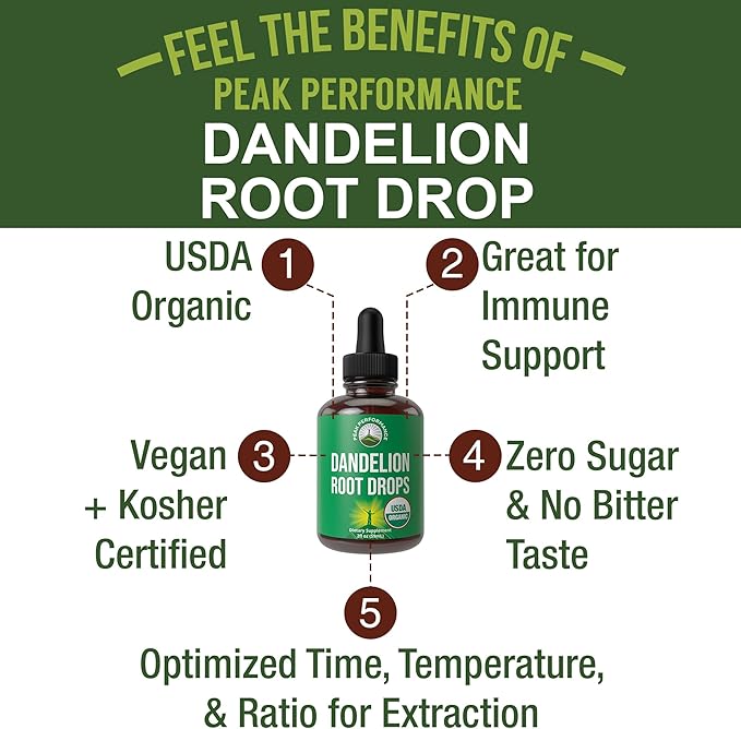 Dandelion Root Extract. USDA Organic Vegan Herbal Liquid Tincture Dandelions Supplement for Women and Men. Leaf Tonic for Immune, Liver, Gut Health. Zero Sugar, Gluten Free Supplements Not Capsules