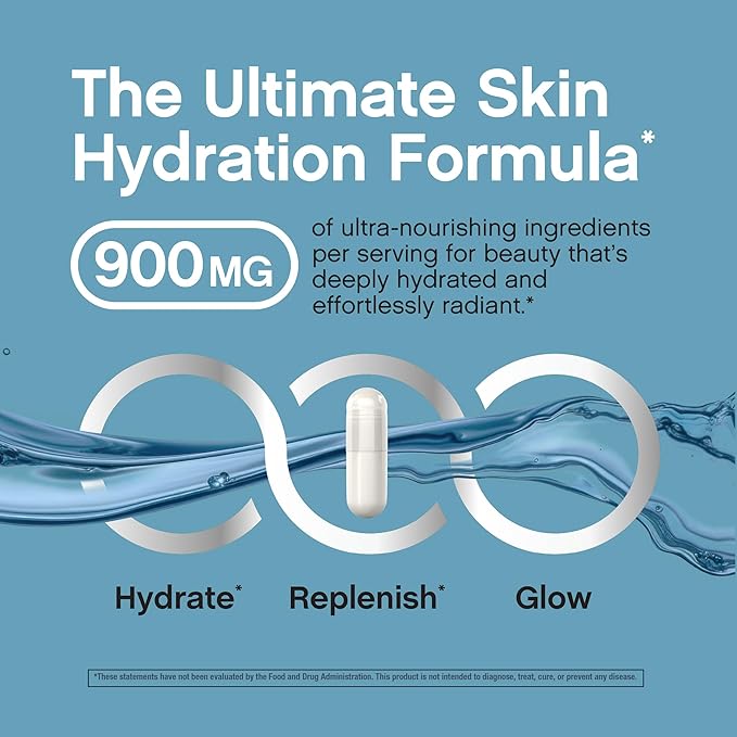 NeoCell Hyaluronic Acid Complex 900mg | 120 Capsules | with BioActive Collagen Peptides & MSM | Premium Grade Formula