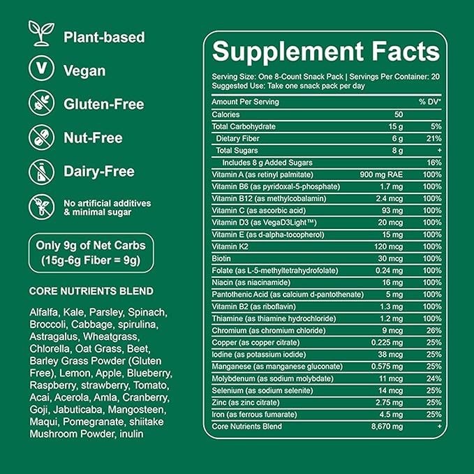 Greens Gummies, Daily Greens Gummies with Organic Chlorella and Spirulina, Digestive & Gut Health, Low Sugar, Formulated with 60+ Ingredients, Individual Packets,160 Gummies Bear