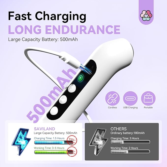 SAVILAND Cordless Nail Drill with U V Light: 25000 RPM Nail Drill Professional & U V Light for Removal & Solidification of Nails 2in1 for Home Nail Art Manicure Pedicure (White)