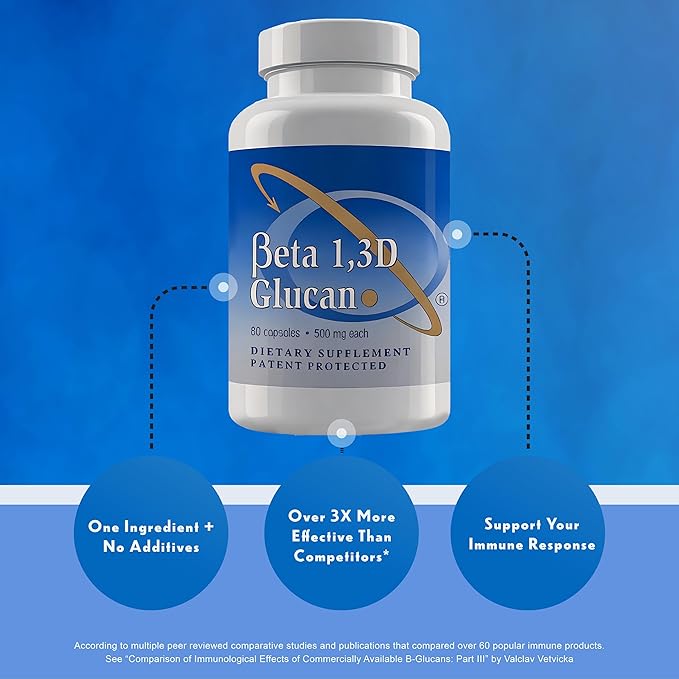 Immune Support Supplement Highly Purified Beta 1,3D Glucan (Pack of 3-500 mg b-glucan Fiber per Capsule)