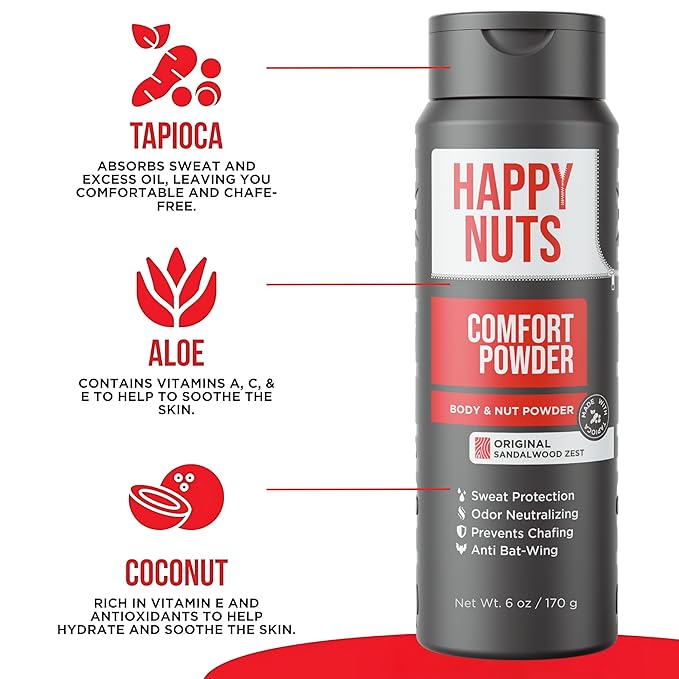 Happy Nuts Comfort Powder - Anti-Chafing, Sweat Defense & Odor Control for the Groin, Feet, and Body - Body Powder for Men (2 PACK)