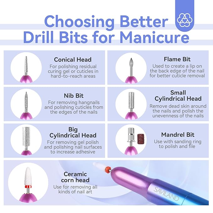 SAVILAND Portable Electric Nail Drill - 20000 RPM USB Electric Nail File with 7 Nail Drill Bits & 51 Sanding Bands for Nail Prep Acrylic Nails Dip Nails Gel Nails Home Salon Use