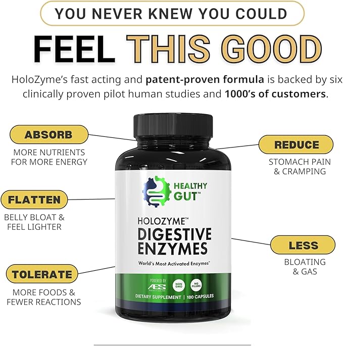 HoloZyme Max Strength Digestive Enzymes | Inulinase, Amyloglucosidase & Invertase for FODMAP Support | Protease, Amylase & Lactase for Bloating, Gas & Indigestion Relief | 90 Servings