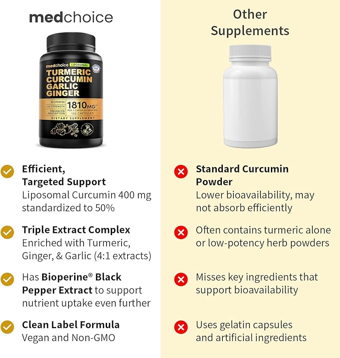 Liposomal Turmeric - High-Absorption Curcumin Supplements, Non-GMO Blend for Digestive Comfort & Daily Support - Organic Turmeric Supplement with Black Pepper (120ct, Pack of 1)