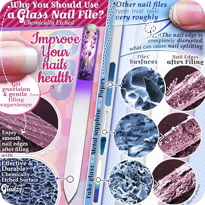 Genuine Czech Glass Nail File Set - Multi-Functional Shiner Buffer, Double Sided Different Grit Etched Surface, Manicure & Pedicure, Professional Nail Care Tool, EU Quality by GLADZY