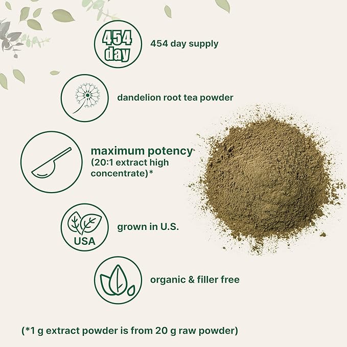 Organic Dandelion Root Tea Powder, 1lb (16oz) | Up to 450 Servings | Pure Dark Roasted Dandelion Root Supplement for Tea | Herbal Extract for Digestion & Immune Support | Caffeine Free, Non-GMO