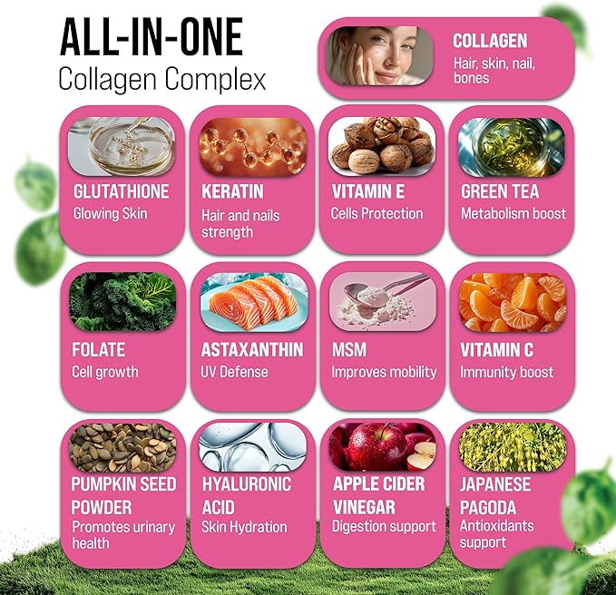 Collagen for Women β Hydrolyzed Multi Collagen Peptides Types I, II, III, V & X β Collagen Supplement with Vitamin C, Biotin & Hyaluronic Acid β Grass Fed, Non-GMO, 240 Capsules