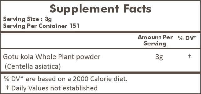 HERBAL HILLS Gotu Kola Powder Natural 16 Ounce Pack of 1