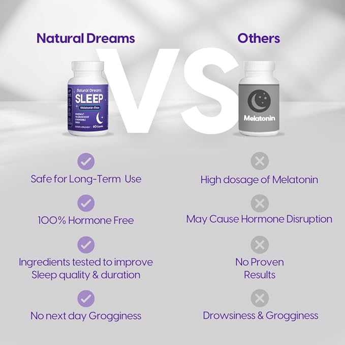 Univera Natural Dreams Melatonin-Free, Gentle Sleep Support, Natural Sleep, Maizinol, Valerian Root, Chamomile Flower, GABA, Magnesium - 60 Capsules