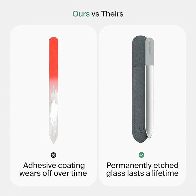 GERMANIKURE Glass Nail File in Cork Sleeve - She Believed She Could So She Did - Professional Crystal Nail File for Natural Nails - Ideal Manicure & Pedicure Tool for Smooth, Easy Shaping