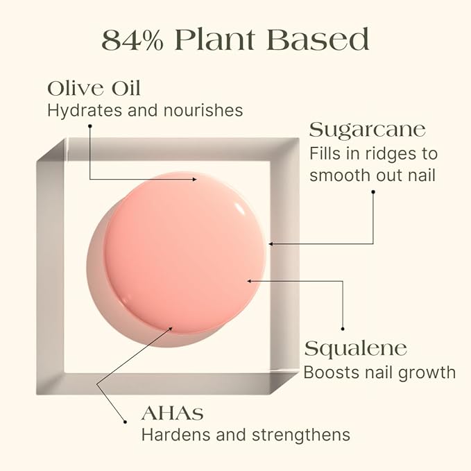 Botanist Nail Rescue Kit | Nail Strengthening Polish + Growth Serum | Grow and Strengthen Nails Damaged from Acrylics, Dip, and Gel Manicures | Non-Toxic, 84% Plant Based, 21-Free & Vegan (Nude)