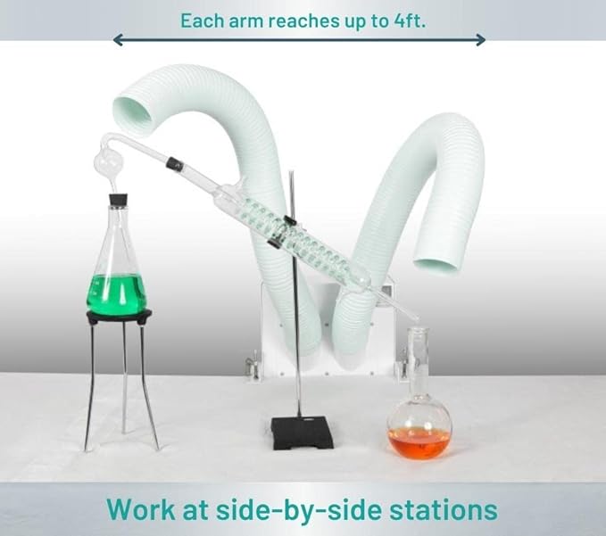 Extract-All Bench-Top Air Cleaning System for Chemical Vapors with 2 Stage Filtration - Table Top Fume Remover for Chemical, Odors, Solvents, Paint, Adhesive, and Glue