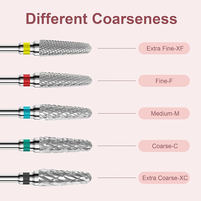 3/32" 2PCS Clean Cone Bits Coarse Grit Carbide Cuticle Cleaner Bit for Electric Nail Drills – Professional Manicure Tool for Nail Salons and Home Use (C Grit. Silver)