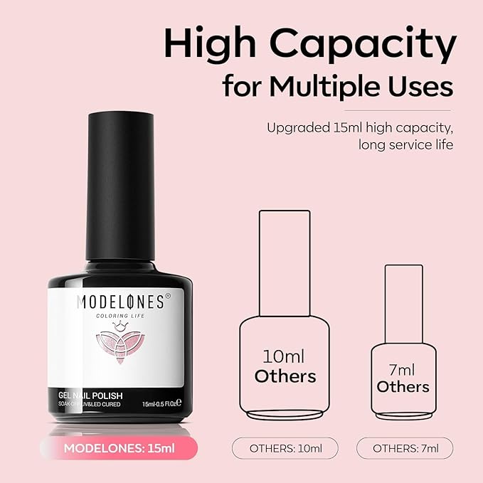 modelones Cat Eye Gel Nail Polish, 2 PCS 15ML Pink Sliver Holographic 9D Cat Eye Glitter Multichrome Silver Pink Shades Polish with Magnet Soak Off Led Nail Art Gel DIY Salon Gift