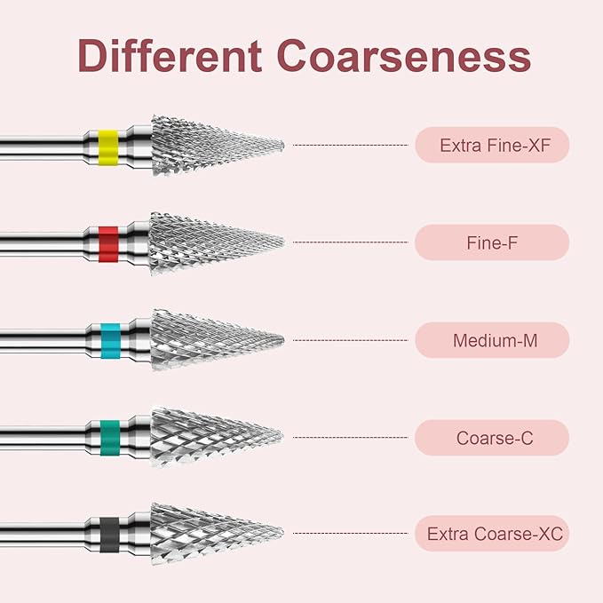 3/32" 2PCS Clean Umberllas Bits Medium Grit Carbide Cuticle Cleaner Bit for Electric Nail Drills – Professional Manicure Tool for Nail Salons and Home Use (M Grit. Silver)