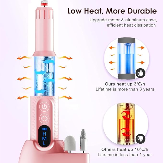 Pinkiou Electric Nail Drill, Cordless Electric Nail File ,Manicure Pedicure Kit for Acrylic,Gel Nails,Rechargeable Nail Drill,Professional Nail Grinder for Home Salon Use（Pink）