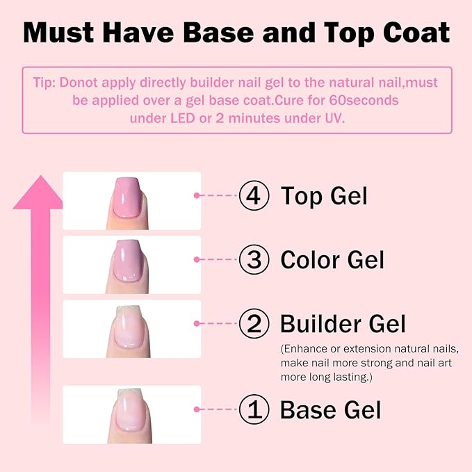 Builder Gel for Nails, 4X15ml 7 in 1 Builder Gel Nail Polish, LED Lamp Cured for Clear Rubber Base & Strengthener Extensions, Thickening, Repair (Clear, White, Nude, Pink)