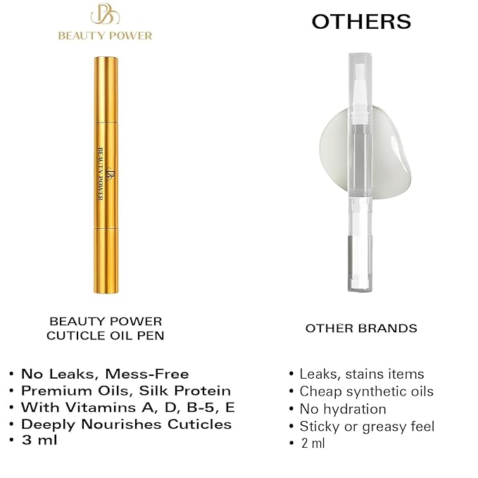 Nail Oil Cuticle Pen - Watermelon - Nail Strengthener & Growth Serum with Vitamin A, D, E, B5, Grapeseed & Natural Oils - Repair for Brittle, Peeling, Thin Nails - Twist Brush Pen