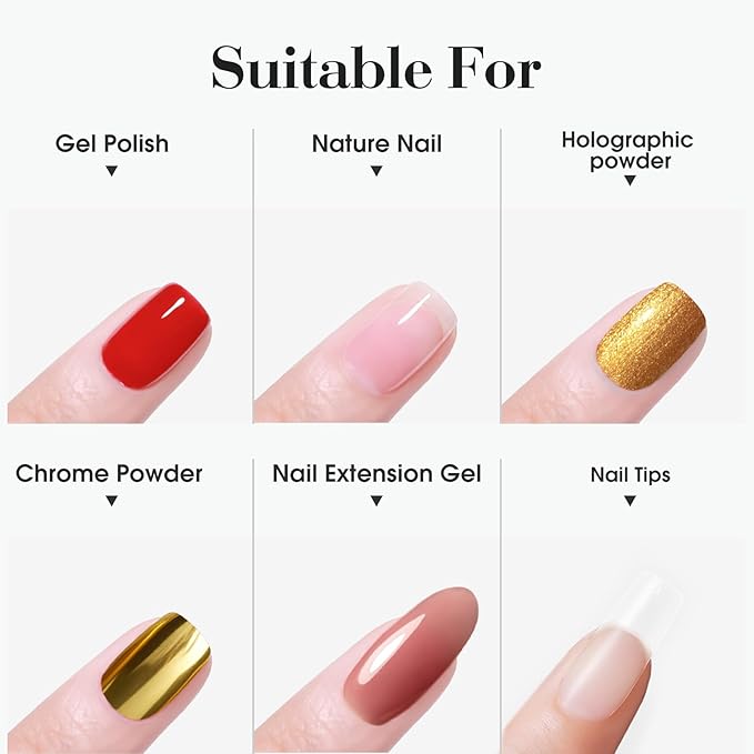 CANNI 2 Pcs No Wipe Gel Top Coat Set- High Gloss Shiny Long Lasting Top Coat Clear Gel Nail Polish Kit, Soak Off Nail Art Home and Professional Manicure