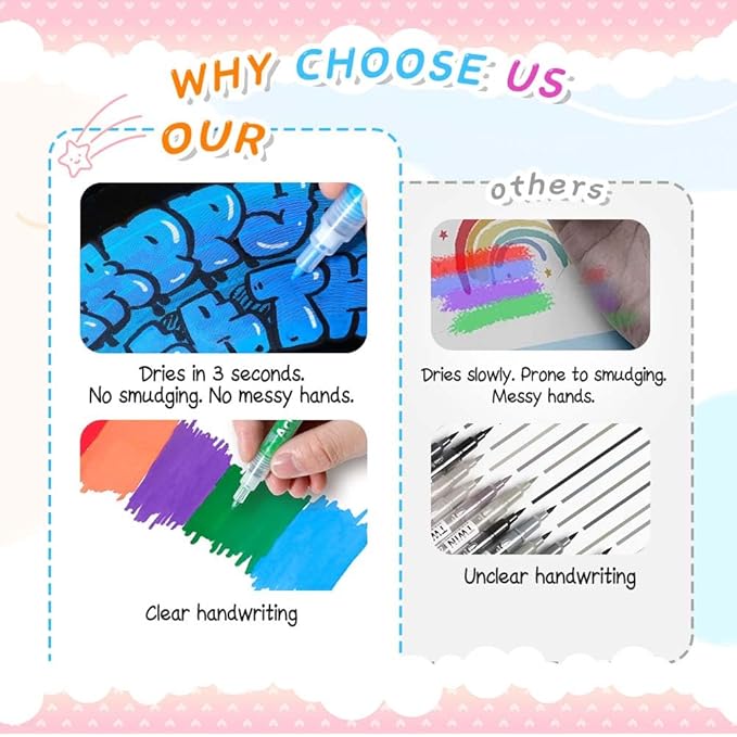 24 Colors Nail Art Pens for Painting Nails, 0.7mm Acrylic Paint Makers DIY Nail Art Markers for Kids and Adults, Quick-drying Nail Polish Pens Doodle Pens for Drawing Point Liner