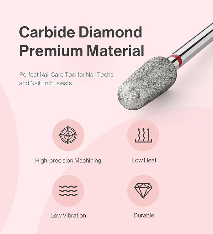 MelodySusie 5mm Round Tapered Cuticle Clean Nail Drill Bit 3/32'', Professional Safety Carbide Diamond Under Nail Cleaner for Cuticle Dead Skin Nail Prepare, Beginners Bits, Series Bit-S, Fine