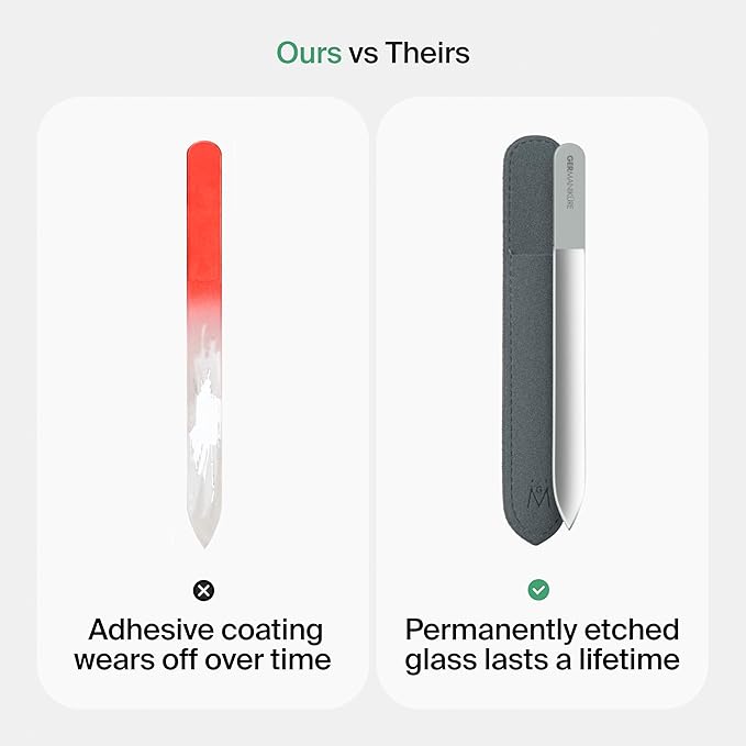 GERMANIKURE Glass Nail File in Suede Sleeve - File Away Your Worries - Professional Crystal Nail File for Natural Nails - Ideal Manicure & Pedicure Tool for Smooth, Easy Shaping - Nail Care Gift