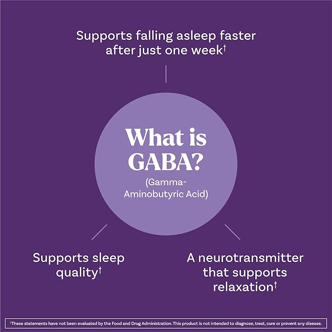 Natrol Sleep + Restore Magnesium Glycinate Blend Gummies with Melatonin 5mg - Calm Magnesium with GABA, Botanical Blend, Cherry Flavor, 60 Gummies
