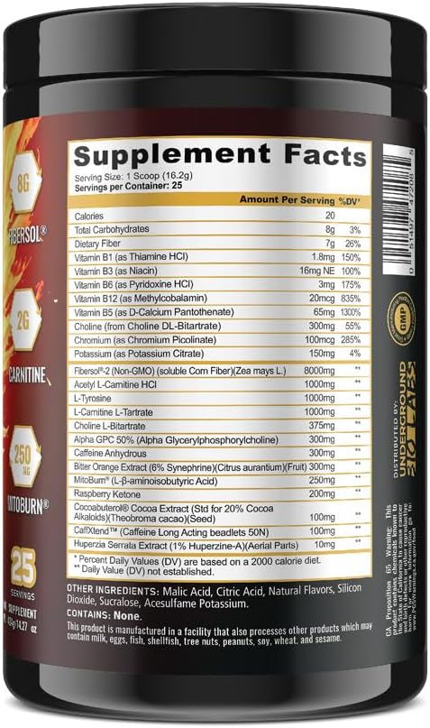 Panda Burn MAX Enhance Your Strength, Energy, Focus with Dual Source Caffiene (350mg), Alpha GPC, and MitoBurn® (Peach Berry Lollipop)(25 Servings)