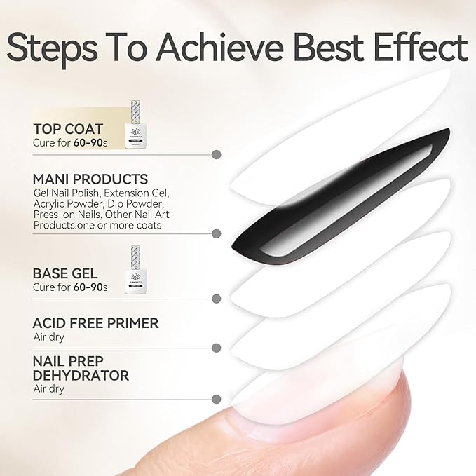 Born Pretty Gel Top Coat,15ml Gloss Top Coat and Nail Glue for Tips Set,No Wipe Super Top Coat Not Chip or Peel and Long Lastingfor Nail Art