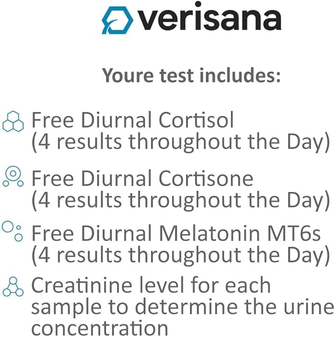 Sleep Test – Determines Cortisol and Melatonin Levels – Hormone Health Test for Sleeping Difficulty – Easily & Conveniently from Home – Analysis by CLIA-Certified Lab – Verisana