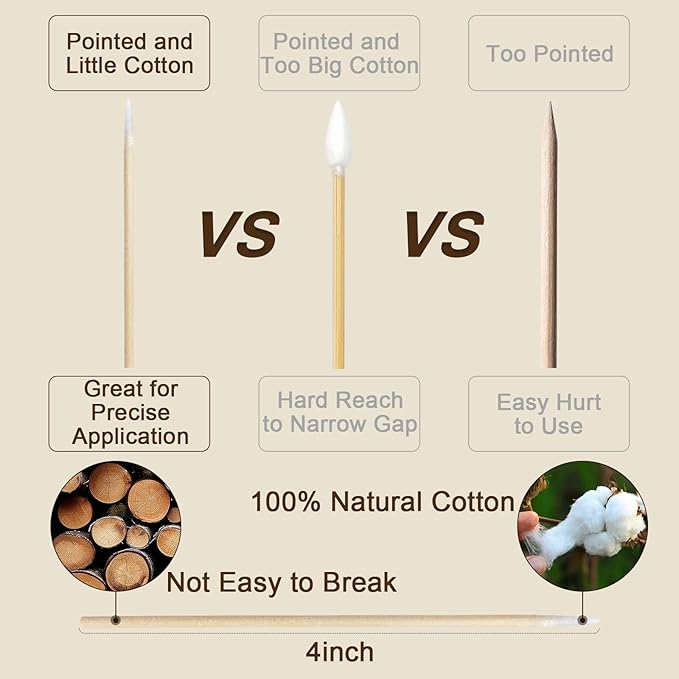 1000 Pcs Pointed Cotton Swabs for Nails, 4 Inch Microblading Cotton Swab for Makeup, Nail Polish Clean Up Tool, Lint Free Cotton Buds for Beauty, Precision Makeup and Craft Applicators (1000 pcs)