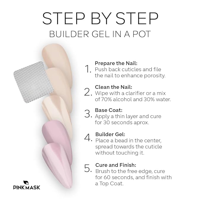 PINK MASK Builder Gel in a Pot 30g Caramel, Nail Extension/Strengthener in a Pot, Hard Gel for Nails, Sculpting UV/LED Acrylic Manicure Nail Art