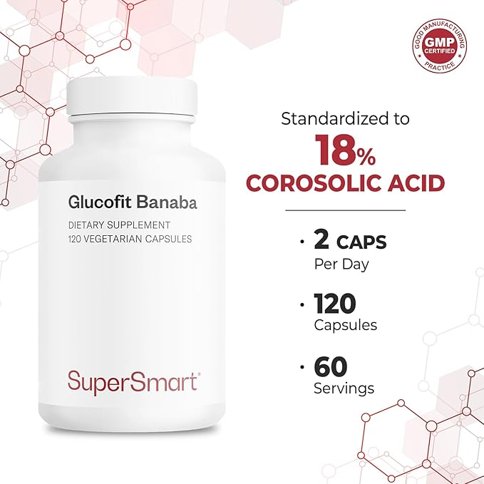 Supersmart - Glucofit 5.3mg per Day (Patented & High Strength) - 18% Corosolic Acid Banaba Leaf Extract Supplement | Non-GMO & Gluten Free - 100 Softgels