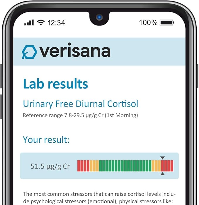 Sleep Test – Determines Cortisol and Melatonin Levels – Hormone Health Test for Sleeping Difficulty – Easily & Conveniently from Home – Analysis by CLIA-Certified Lab – Verisana