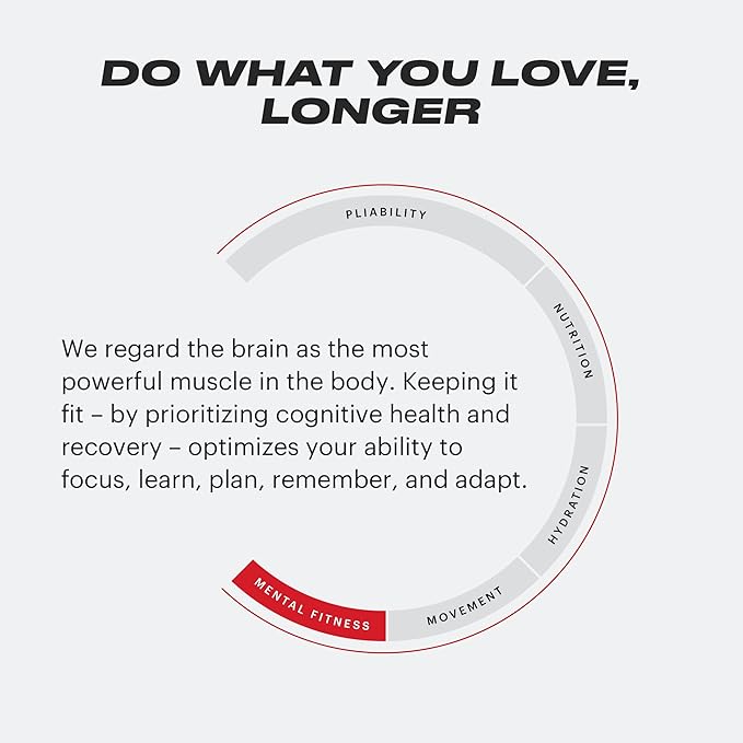 TB12 Perform - Premium Performance Supplement with Mango Leaf, Sceletium, Rhodiola, and Ashwagandha to Promote Steady Energy, Aid Focus and Cognitive Function, and Support Mood and Stress