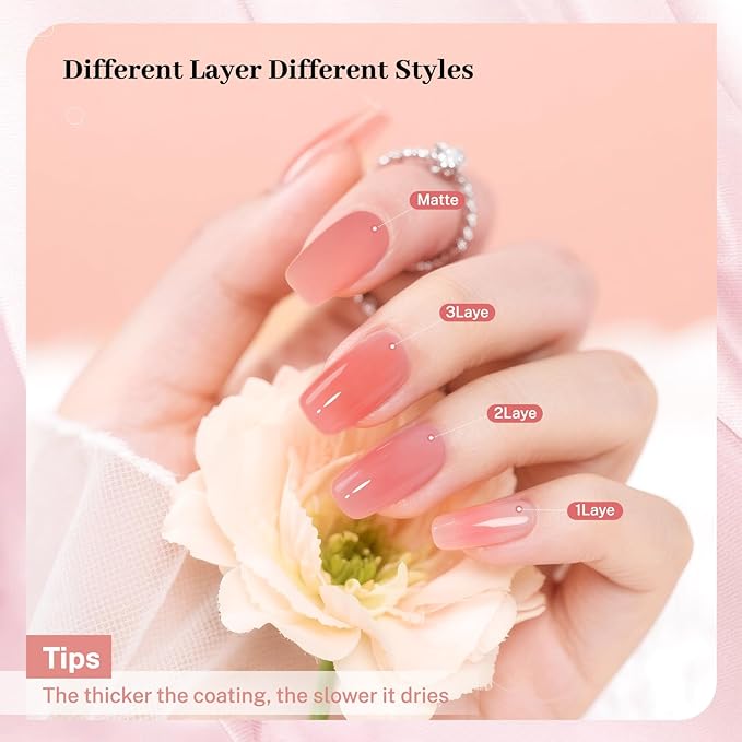 16.5ml Jelly Pink Nail Polish Large Volume Quick Dry Nail Polish, Long Lasting Shine, Fingernail Toenail Nail Art DIY Home Travel Nail Art Gift