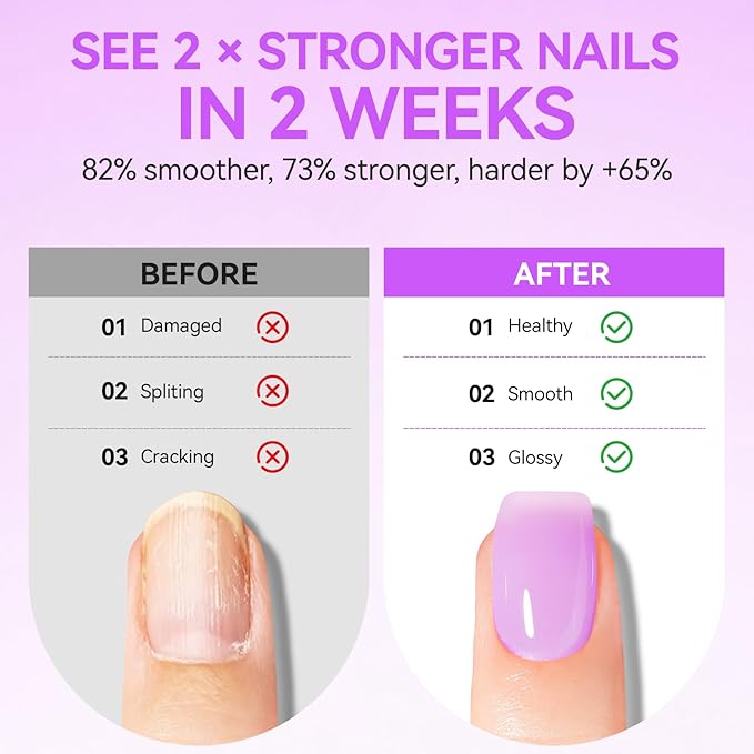 Gelike EC Nail Kit for Beginners: Purple Easy-Use nail polish strengthener & Lavender Oil for Thin Weak Nails - for Stress Relief - Repair Split Nails - Spa & Night Care Routine