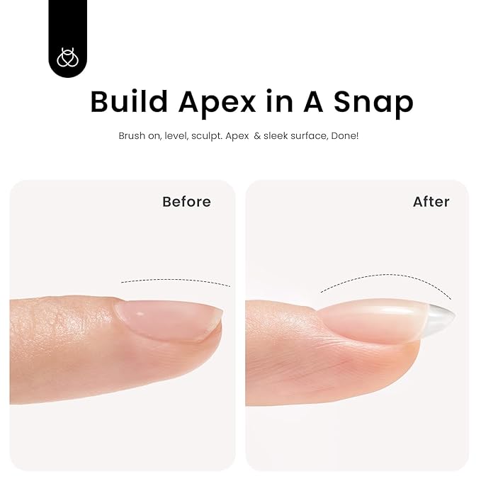 Beetles Builder Gel for Nail,7 in 1 Milky White Nail Thickening Strengthening Building Apex for Beginner DIY Salon at Home,White Builder Nail Gel,UV & LED Lamp Cured Needed