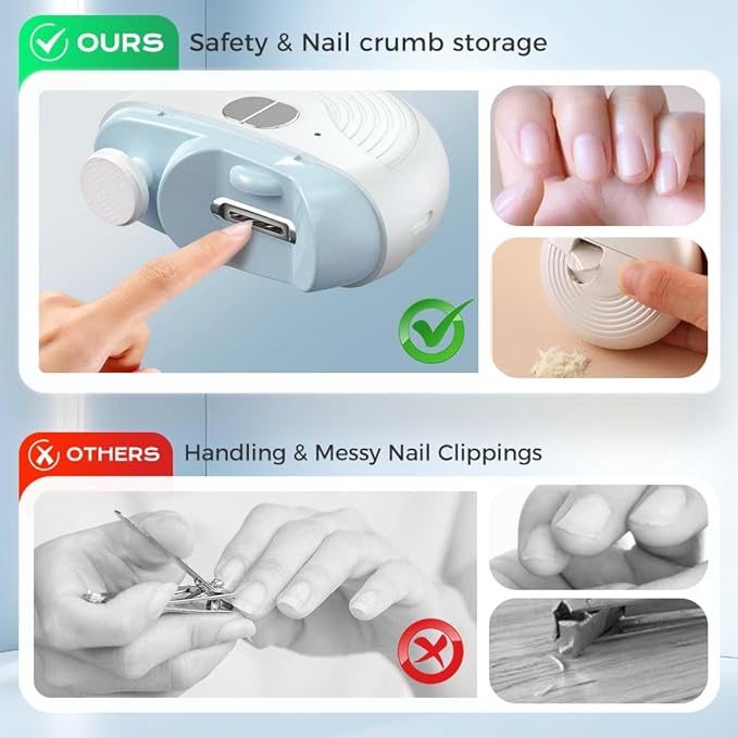 Upgrade Electric Nail Clipper,2 in 1 Automatic Nail Trimmer with Polishing, 2-Speed Adjustable, Multifunctional Nail Trimmer for Seniors, Kids, Adults (1Pcs White)