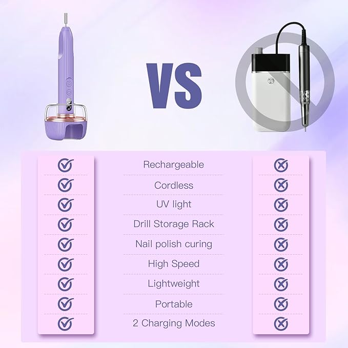 Electric Nail File,Nail Drill Kit with Nail Lamp,Cordless Nail Filer for Acrylic Gel Nails,Professional Nail Drill Machine Polishing Tool Manicure Pedicure Kit Efile Nail Supplies for Home Salon