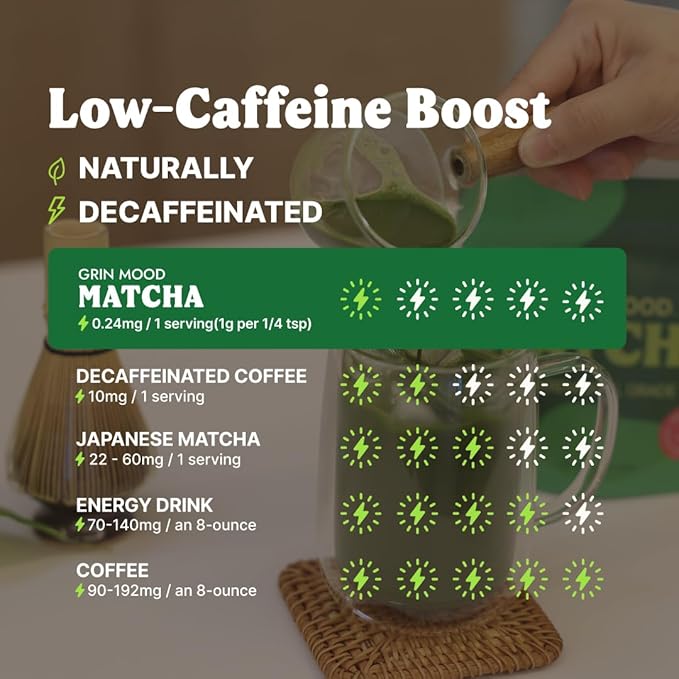 GRIN MOOD Matcha Powder - Organic Ceremonial Green Tea Powder(3.53oz) - Decaffeinated First Harvest Green Tea, Authentic Korean Matcha, Halal, Eco-Friendly Recyclable Package