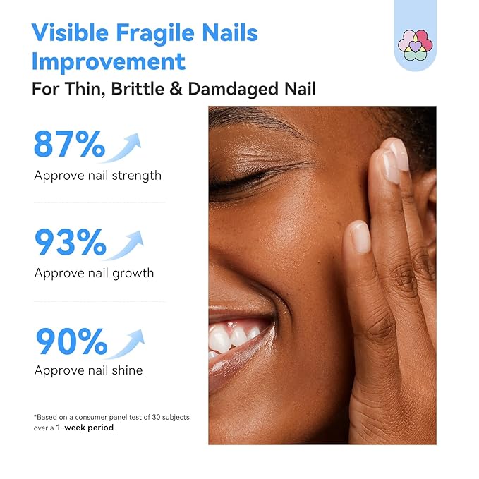 SAVILAND Advanced Nail Strengthener: Clear Air Dry Nail Growth for Damaged Nails Fingernail Polish Strengthening Repair Weak & Thin Nails Treatment with Castor Oil & Vitamin E 15ml Women Gift