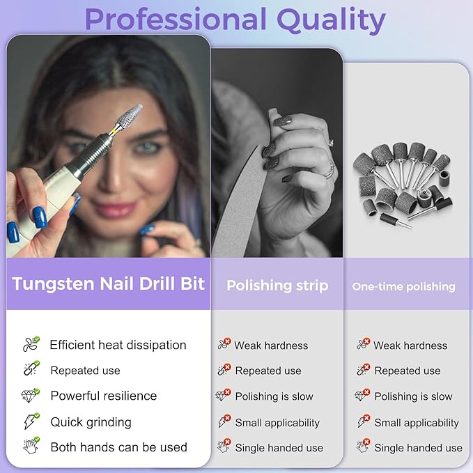 Fantexy 3/32" Carbide Nail Drill Bit - Remove Acrylic Hard Gels Quickly and Safely,Professional Cone Tungsten Drill Bits Set Nail File Acrylic for Manicure,Pedicure,Cuticle Cleaner (Extra Fine - XF)