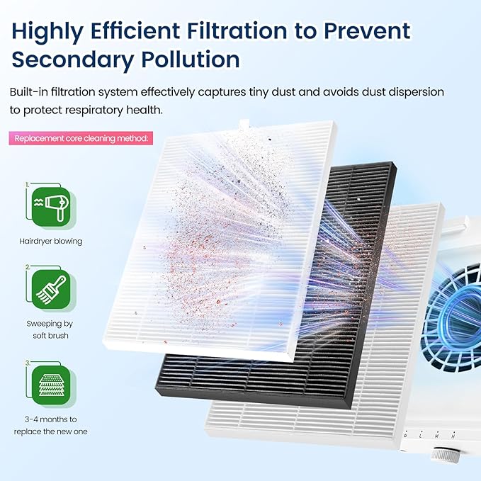 JODSONE 120W Nail Dust Collector Powerful Vacuum Fan Dust Collector Nail with Reusable Filter Manicure Pedicure Tool for Acrylic Nail Polishing Salon and Home Use