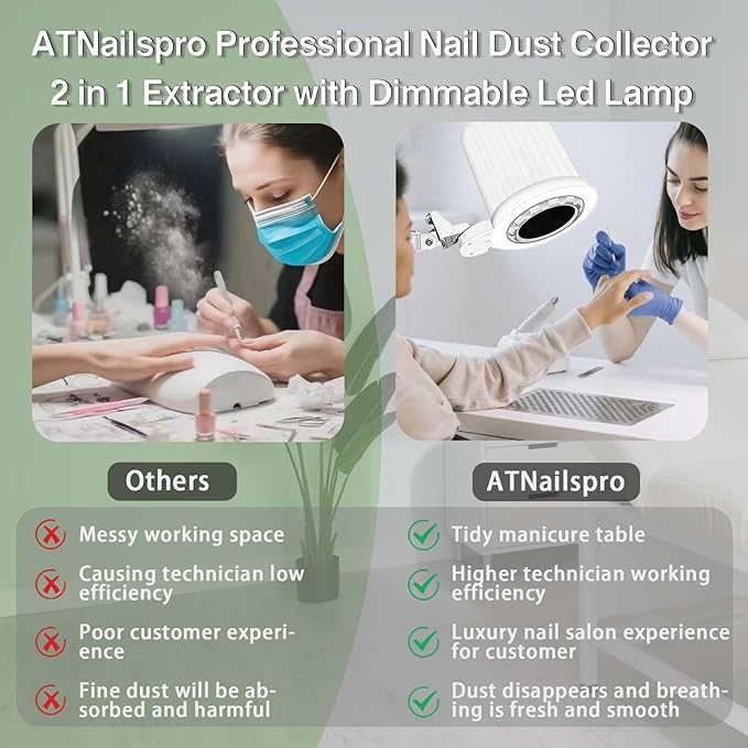 Professional Nail Dust Collector Pedicure, Overhead Manicure Vacuum Cleaner Extractor Table Mount Clamp for Salon Acrylic Nails, 80W Powerful Fan Suction Led Dimmable Lamp (3PCS Reusable Filters)